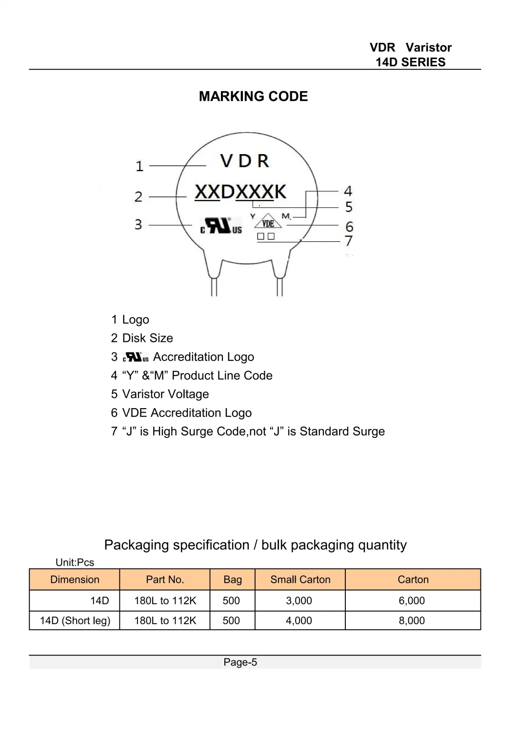 Plug in Metal Oxide Varistor MOV RoHS 14D No Follow-on Current